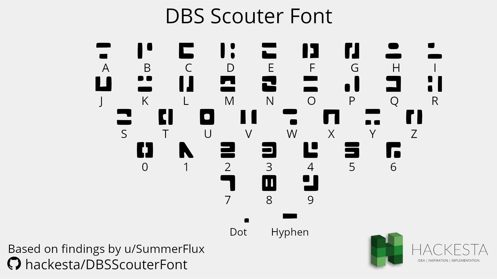 DBS Scouter Font